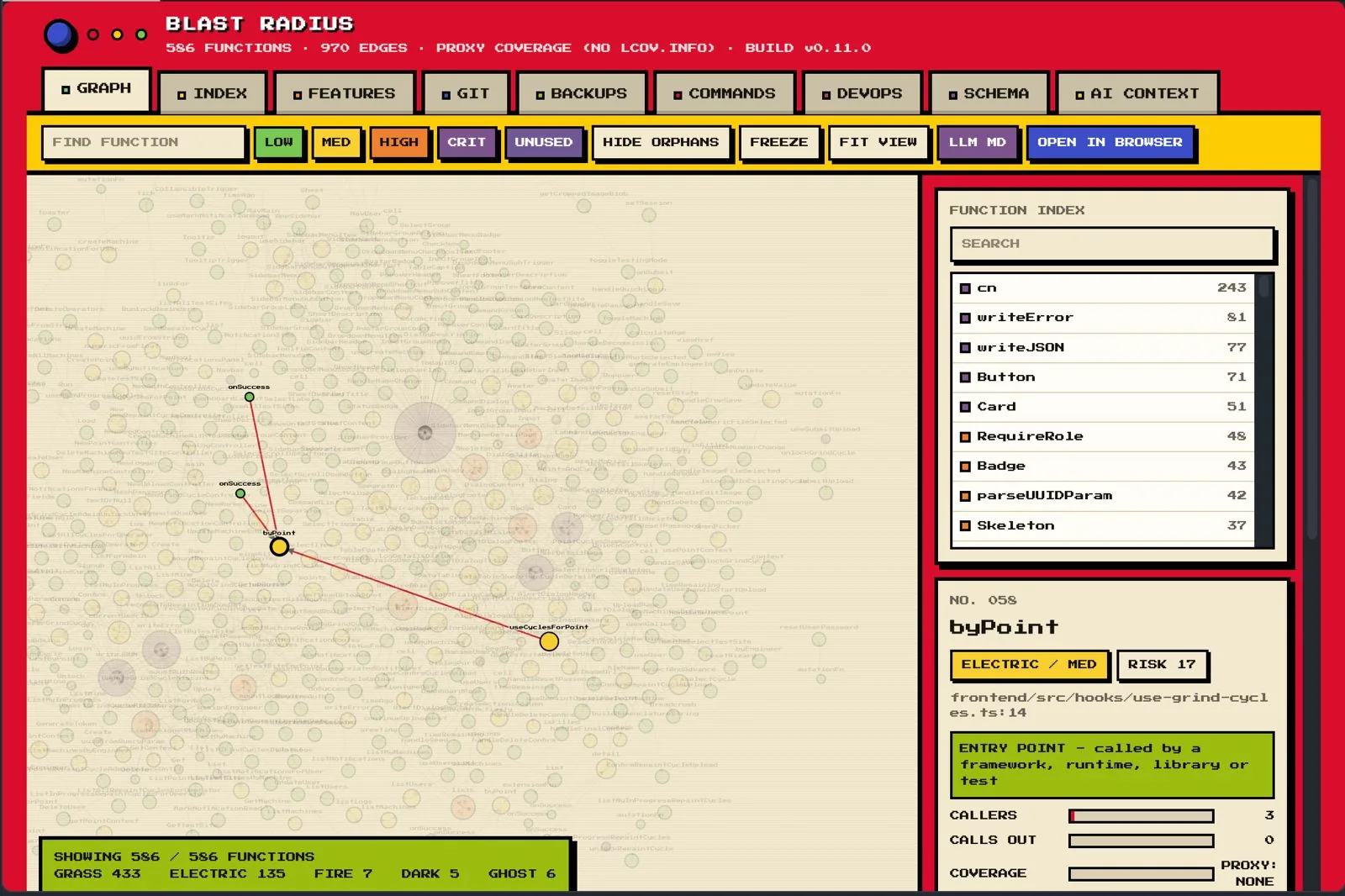 Blast Radius function call graph mapping 586 functions with a selected function's callers and risk details